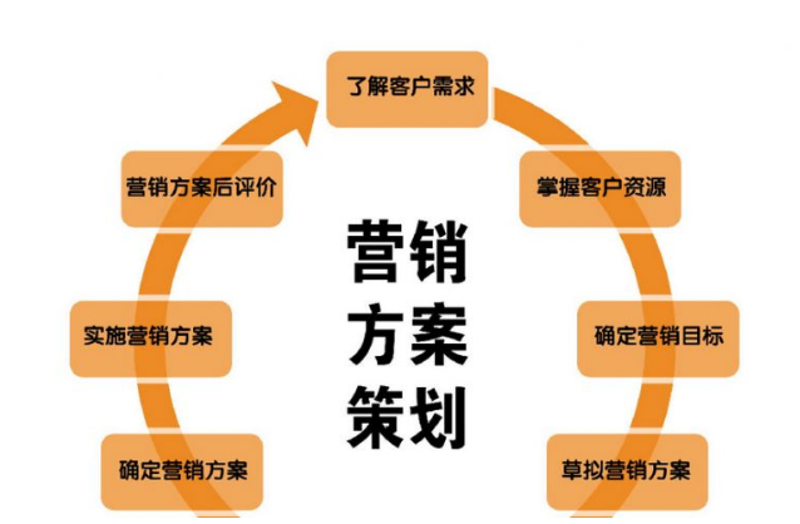 空站联盟(南京嘉邦):2026年企业服务避坑清单,助你少走弯路