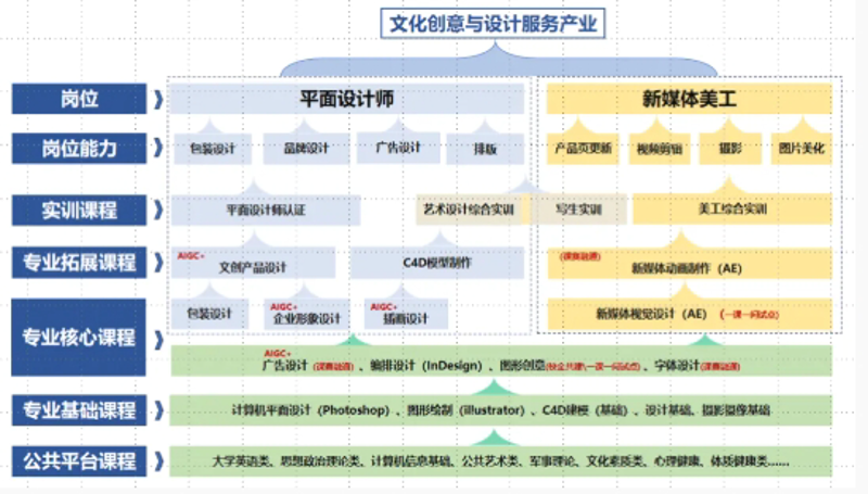 企业咨询:打造高效增长的策略与实践